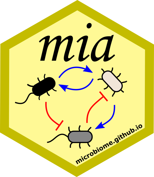 mia logo